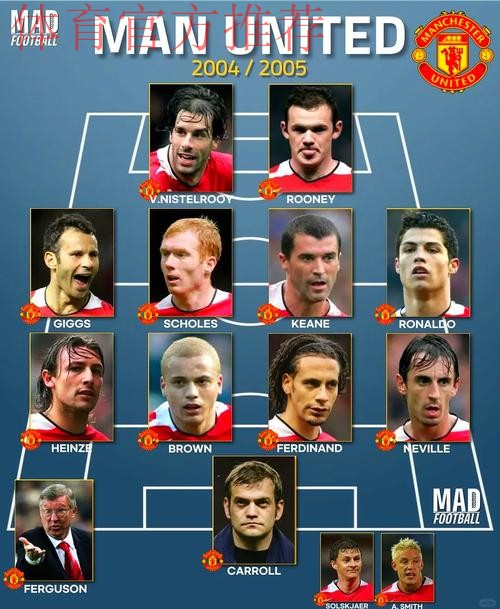 曼联阵型变化背后的故事 - 阿马德迪亚洛的解读