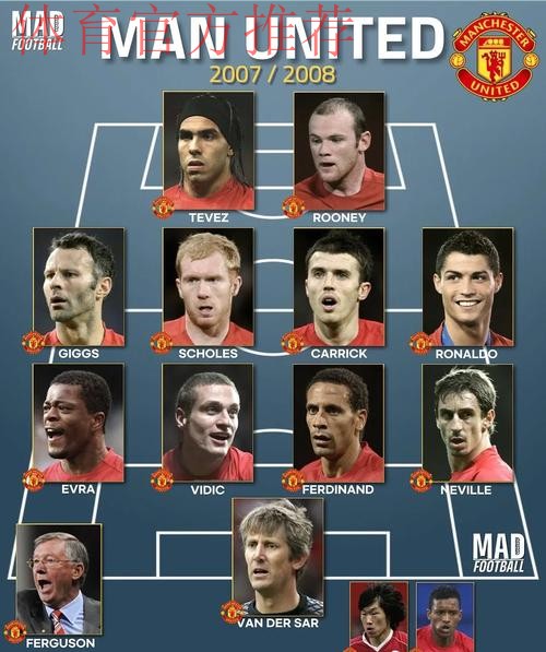 曼联阵型变化背后的故事 - 阿马德迪亚洛的解读